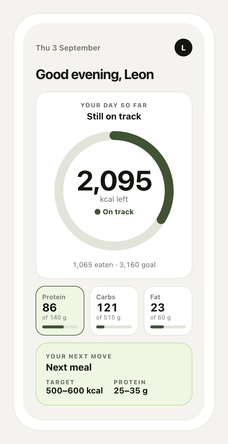 Kandro daily calories, protein and next meal