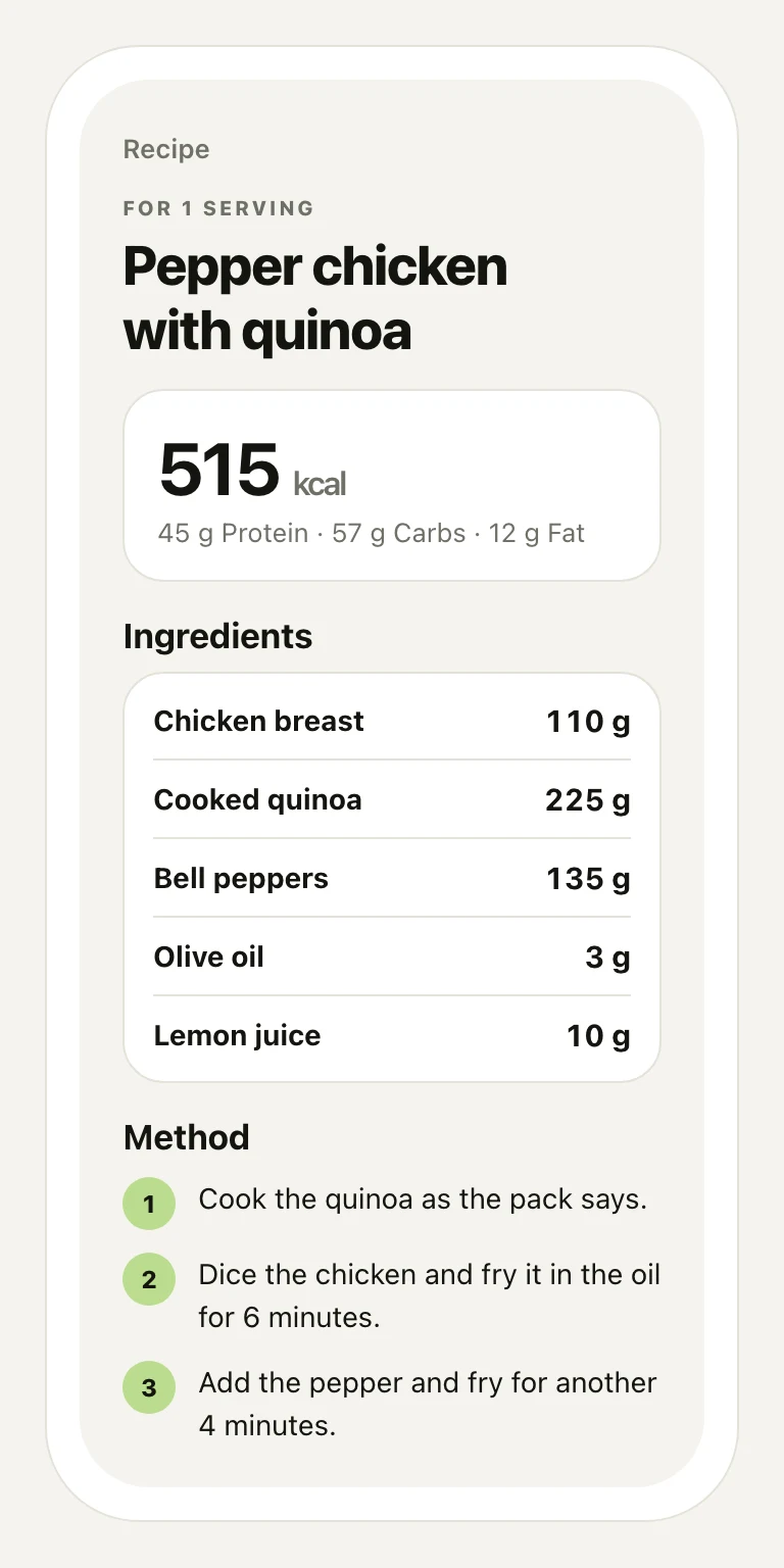 Kandro recipe with ingredients and instructions